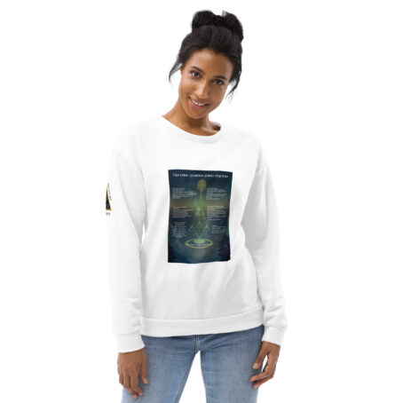 🧥 Scroll of Return – Sacred Path Sweatshirt
