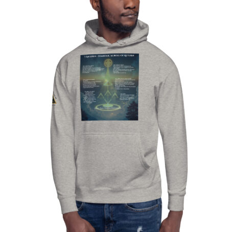 Scroll of Return Hoodie – Sacred Path Editio