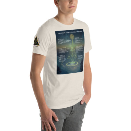 Scroll of Return – Symbolic Creed Tee - Image 3