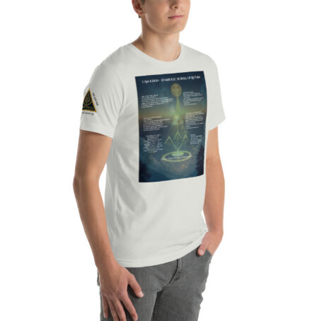 Scroll of Return – Symbolic Creed Tee - Image 6