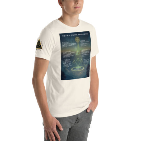 Scroll of Return – Symbolic Creed Tee - Image 9